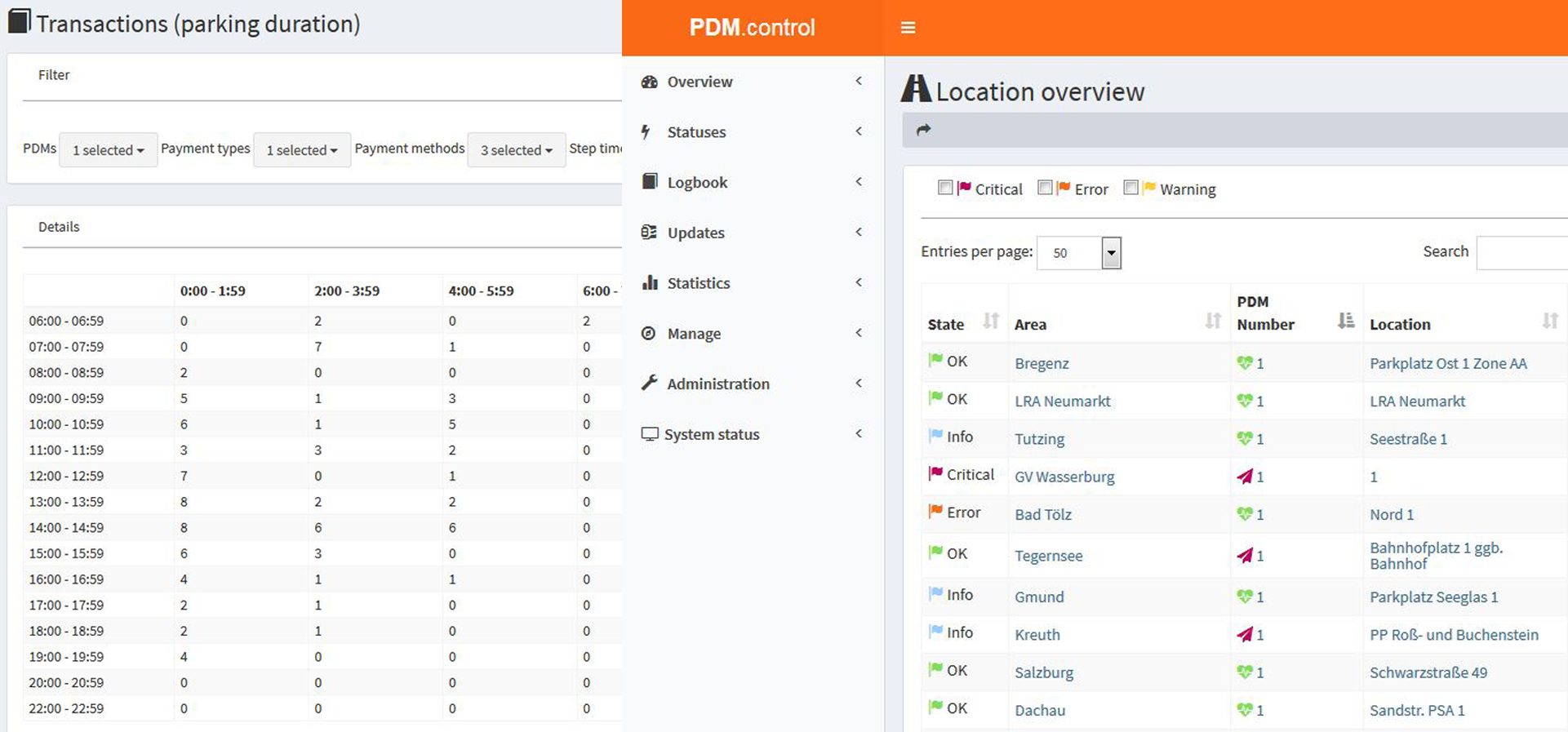 PDM control screenshot EN